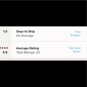 Fast Shipper Great Rating